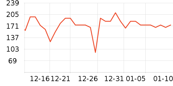 С��ů��/������ʷ�۸�