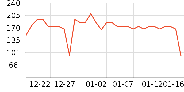 С��ů��/������ʷ�۸�