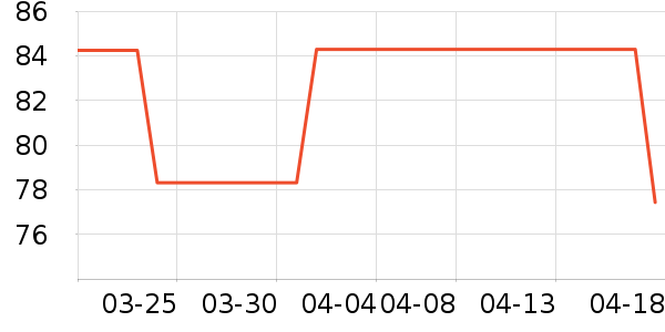 ����ɡ/�����ʷ�۸�