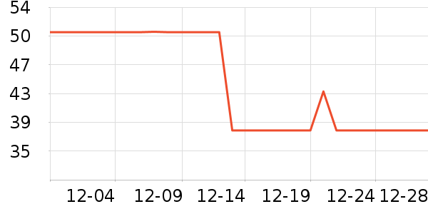 С��������ʿǮ��/������ʷ�۸�