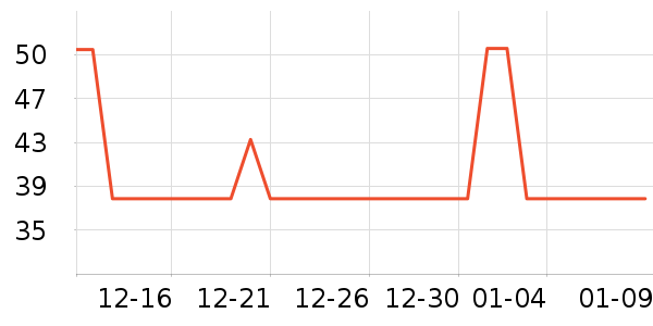 С��������ʿǮ��/������ʷ�۸�