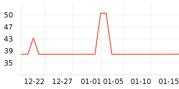 С��������ʿǮ��/������ʷ�۸�