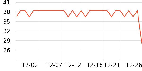 ǧζ��������ʷ�۸�