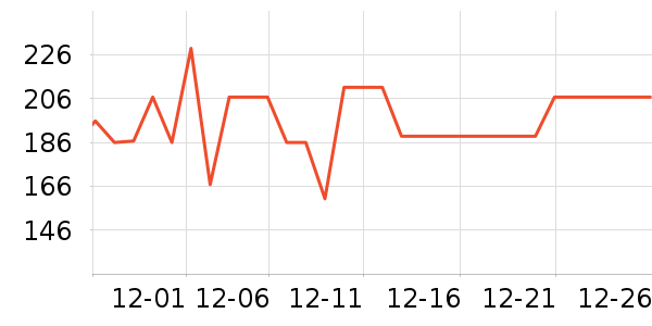 �ղ��������ʷ�۸�