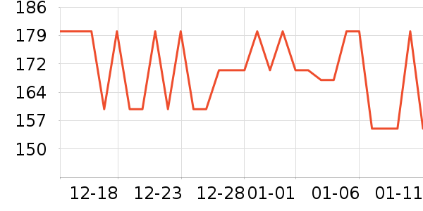 ��ȻȾ��/�̷�/������ʷ�۸�