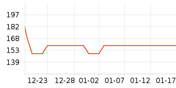 �󸻵Ϲ���ʳ��ʷ�۸�