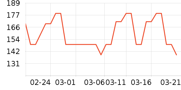 �󸻵Ϲ���ʳ��ʷ�۸�