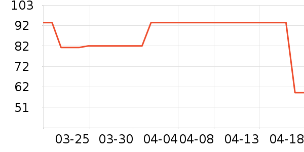 ��¹���������ڴ�Ʒ���� ��ʷ�۸�