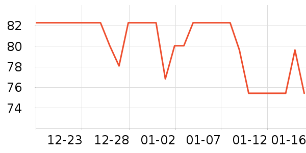 ˼��������Ʒ��ʷ�۸�