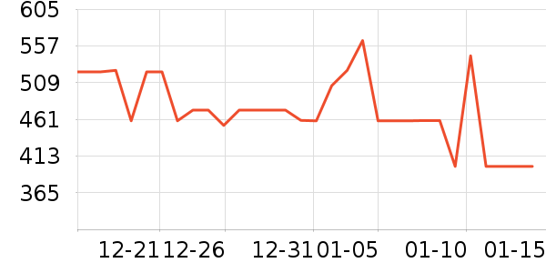 ������ѡ����ʳ��ʷ�۸�