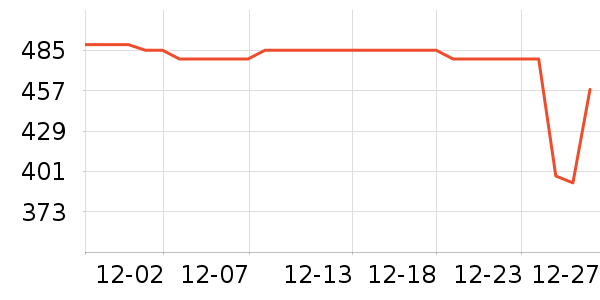 Ħ�ɵ�����������ʷ�۸�