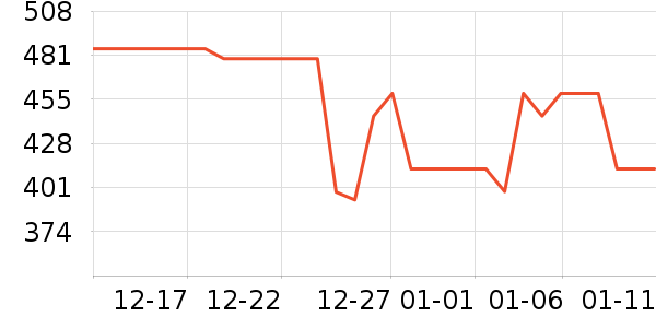 Ħ�ɵ�����������ʷ�۸�