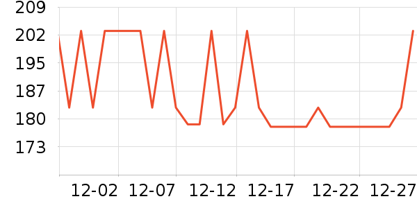 ����������Ʒ��ʷ�۸�