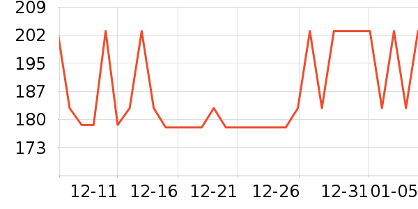 ����������Ʒ��ʷ�۸�