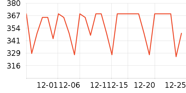 ����������Ƶ����豸��ʷ�۸�