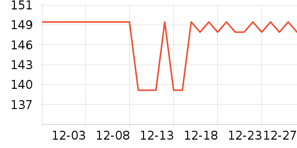 �׼Ҿ���������ʷ�۸�