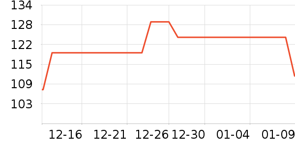 ��͢���������̲�Ʒ��ʷ�۸�