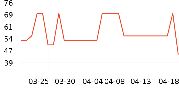 �����ͯ��װ��ʷ�۸�