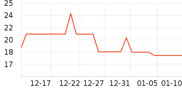 ��ʯ���������ʷ�۸�