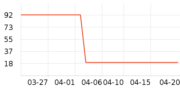 �����������沿������ʷ�۸�