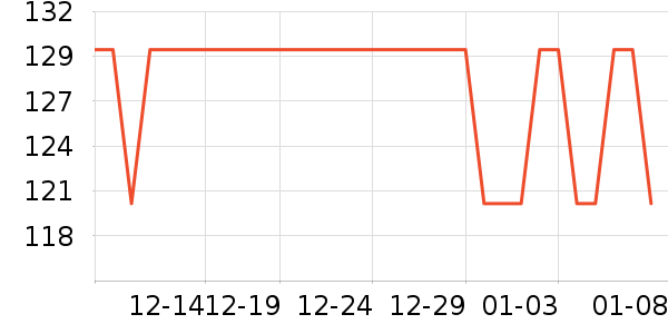 ���������Я/�ƶ���Դ��ʷ�۸�