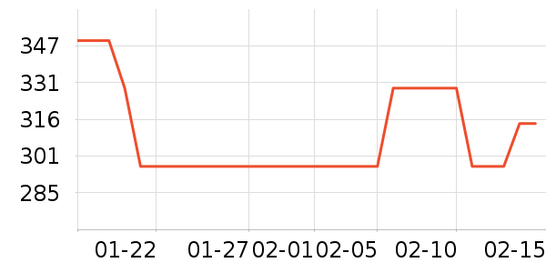 �׼�������ˮ��ʷ�۸�