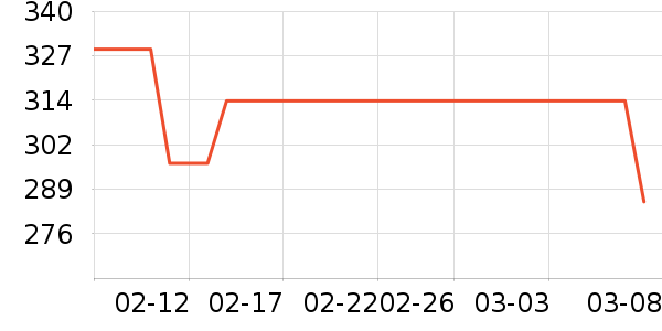 �׼�������ˮ��ʷ�۸�