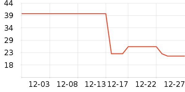 �������ѹ�������ʷ�۸�