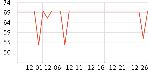 ˮ̡�ֶ����ϱ���ʷ�۸�