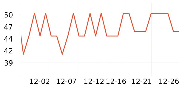 ���ſ����/������ʷ�۸�