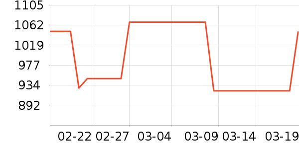 �������ƽ��׹/������ʷ�۸�