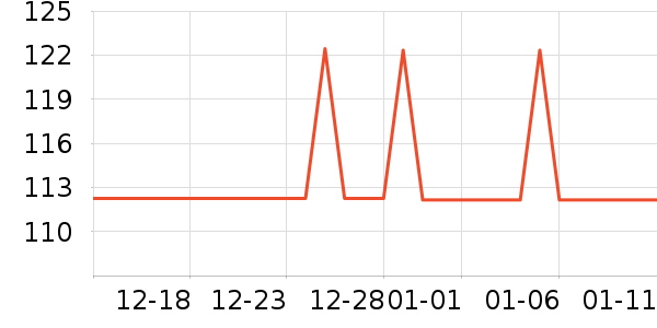 �ﱦ����ʪ��ʷ�۸�