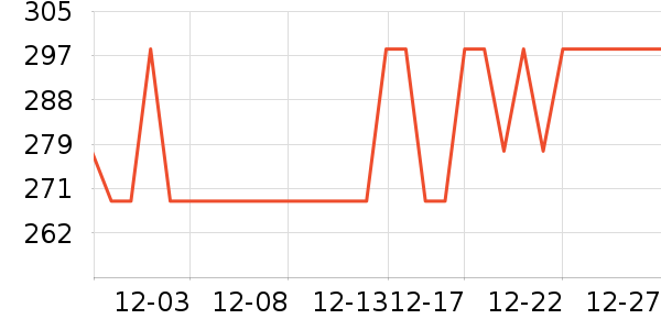 �Ƶ�ʿ��������ʷ�۸�