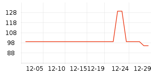 �����������߶�����ʷ�۸�