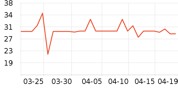 ������������ʷ�۸�