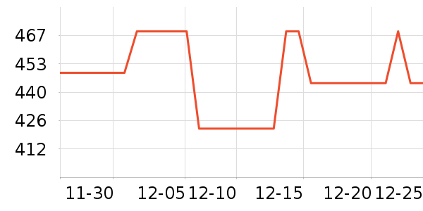 Brateck���������ʷ�۸�