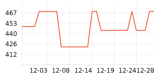 Brateck���������ʷ�۸�