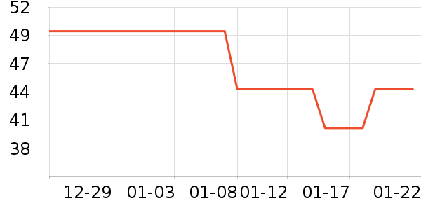 ������ʳ������ʷ�۸�