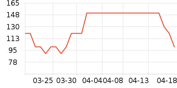 �ȿɿں���ʷ�۸�