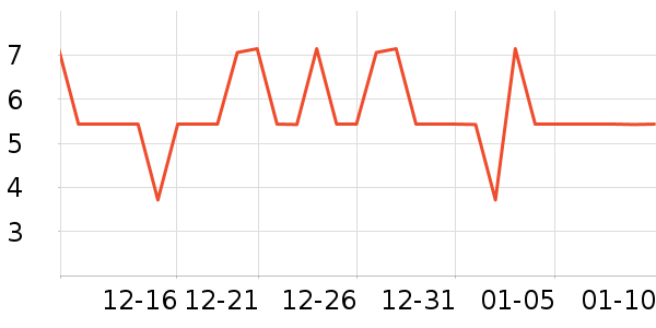 ����������������Ʒ��ʷ�۸�