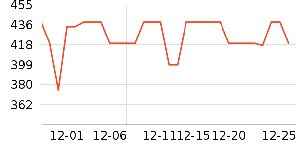 ����������Ƶ����豸��ʷ�۸�