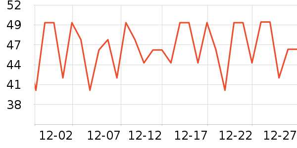 ��ɺ�������ʷ�۸�