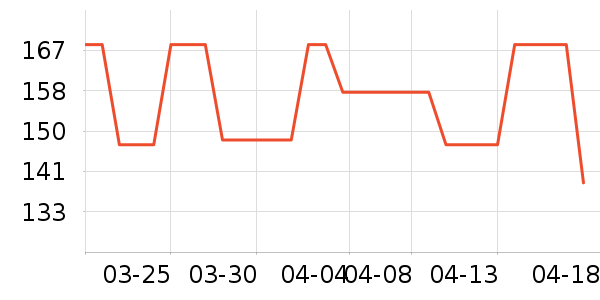 ������������ʿ����Ь��ʷ�۸�