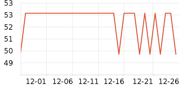 ��Ѱ��ͥ�����þ���ʷ�۸�