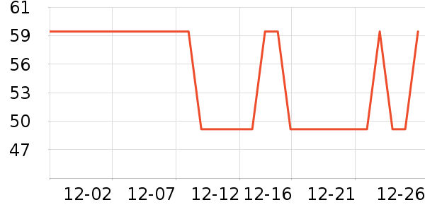 3Mϴ��������ʷ�۸�