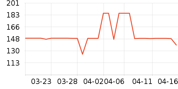 ������������ʷ�۸�