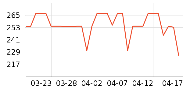 ���Ÿ��������ʷ�۸�