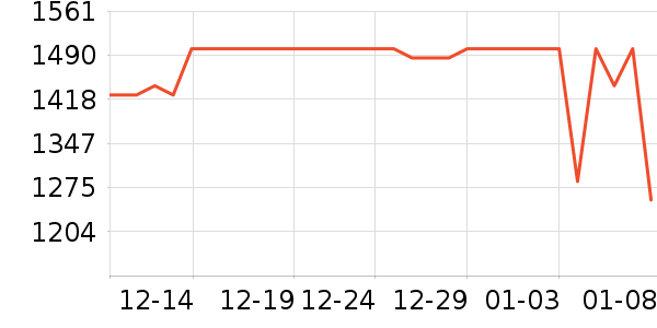 �Ͽ�ٯɽ�س�/��·����ʷ�۸�