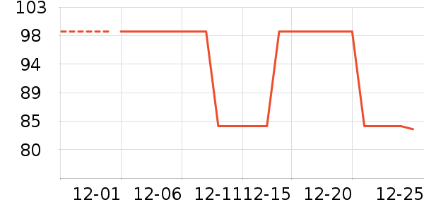 С�������ʷ�۸�