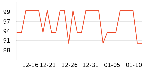 �캣��ţ����ʷ�۸�